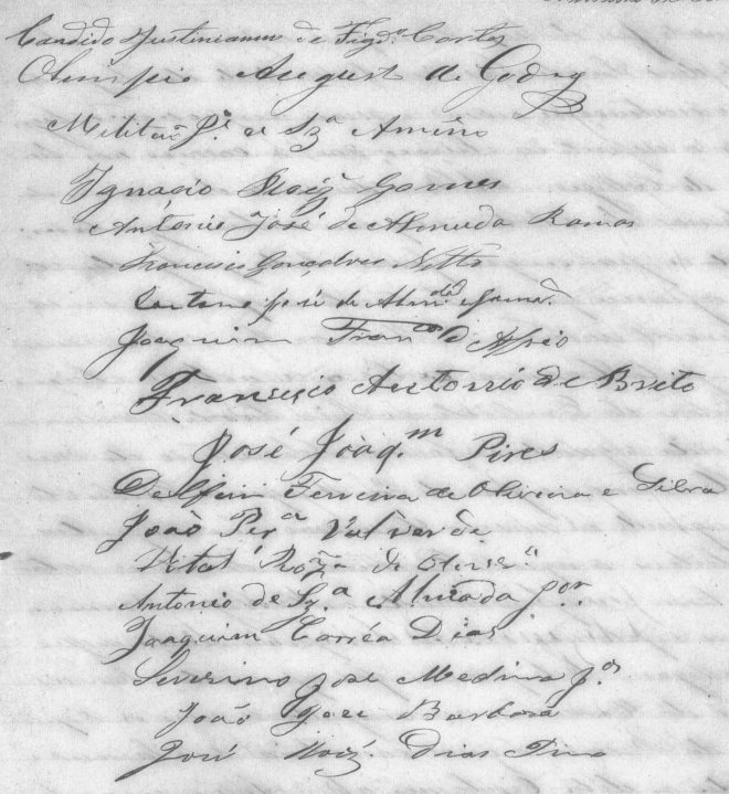 Eleitores de Leopoldina em 1870