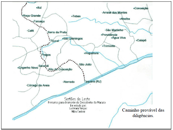 Aspectos da História de Leopoldina